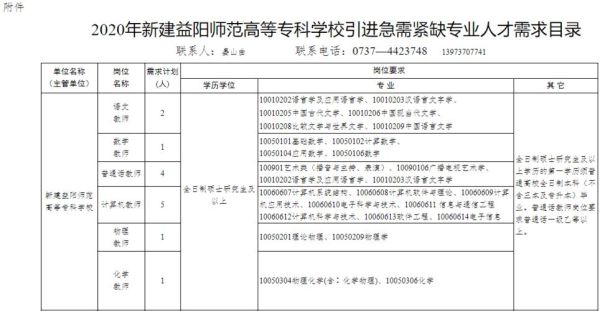 益阳师范高等专科学校有哪些专业？益阳音乐教育学校招生