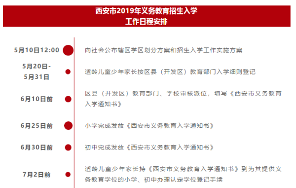 2023年西安市小升初网上申报时间？西安市民办教育招生