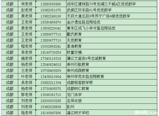 绵实中学好吗？涪城教育局招生电话