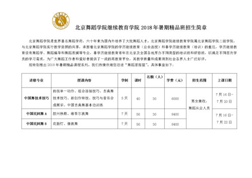 北舞入学条件？北舞舞蹈教育招生计划
