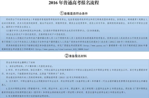 高职单招什么时候报名？高职单招教育招生网