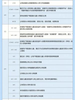 2023大同幼升小网上报名流程？大同教育招生考试信息网