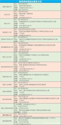 陕西省招生办地址？陕西教育招生中心电话号码