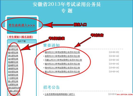 安徽省公务员考试的报名步骤？安徽考试教育招生网