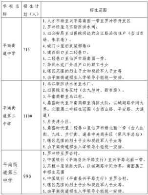平南镇镇中招生条件？平南县义务教育招生