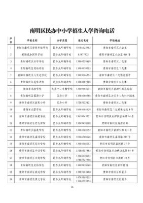 河南信阳区号是多少？柘城公立义务教育招生电话