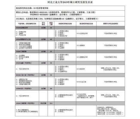 河北工业大学的英语专业与天津外国语大学的英语专业比较？天津河北英语教育招生电话