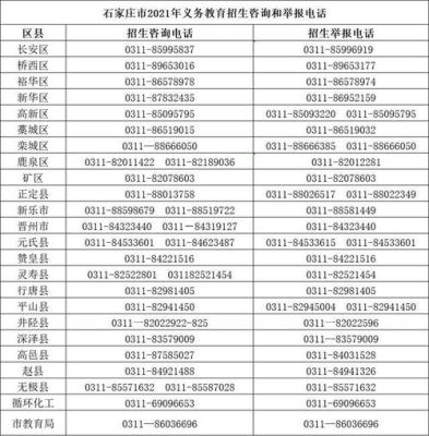 什么是长途电话，怎么算，能举例说明吗？义务教育石家庄招生电话