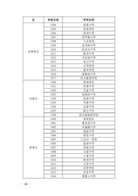 九中要多少分才能录取2021？开阳县小型教育招生收费