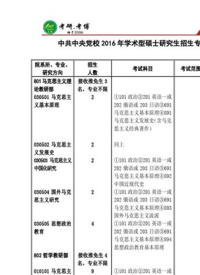 中央党校的学历有用吗？党校学历教育招生力度