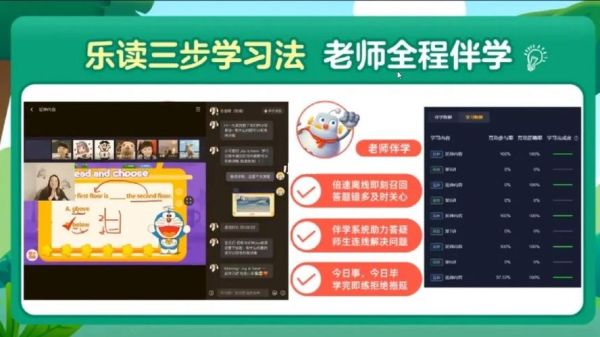乐读网课要110元一次吗？义务教育平台招生收费吗