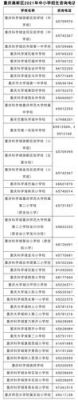 重庆大渡口区有哪些中学？大渡口教育招生网首页