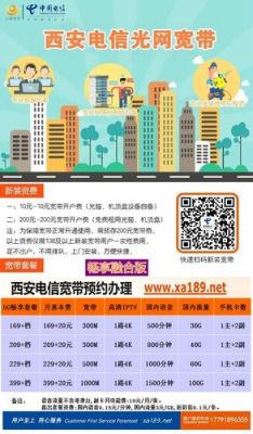 各位大神有谁知道灵宝，电信宽带？灵宝市网络教育专业招生