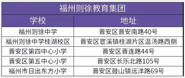 则徐小学怎么样？福州晋安小学生教育招生