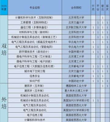 01083是哪里的区号？延庆区教育招生办电话