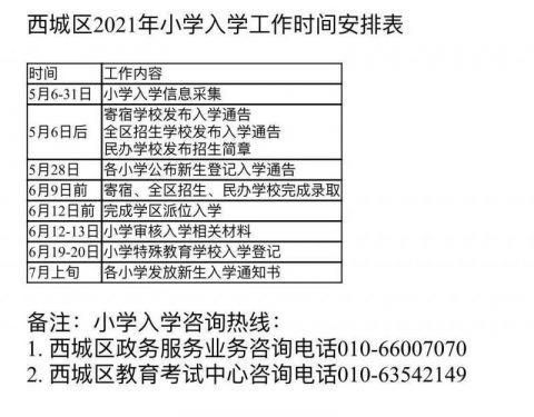 小学入学一般是几月份呢?毕业的时候一般又是几月份?还有初中的入学是几月份，毕业是几月份？教育局初中招生时间