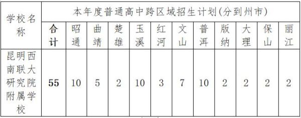 2023年昆三中在宜良的招生人数？宜良县小型教育招生收费