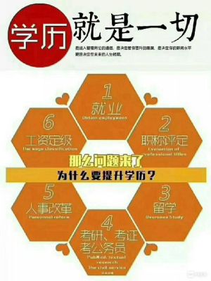 学历提升机构的招生顾问好做吗？如何提高教育机构招生质量