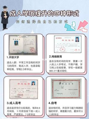 博士毕业进中学怎样定职称？上海学历提升教育招生简章