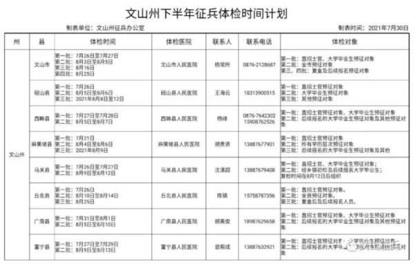 2023年征兵报名时间和体检时间？义务教育招生体检时间规定