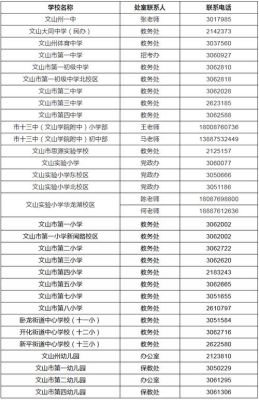 砚山三小怎么样？云南文山义务教育招生政策