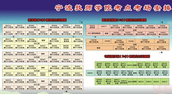 宁波公办技校有哪些？宁波技师学院在职教育招生