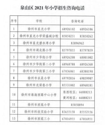 徐州幼升小怎么查询录取结果？徐州在线教育招生网