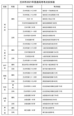 2021兰州树人自主派位的情况？兰州义务教育学校招生