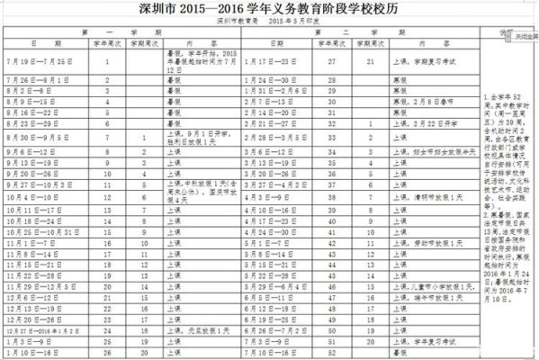 2021年深圳小学放假时间？深圳义务教育招生计划