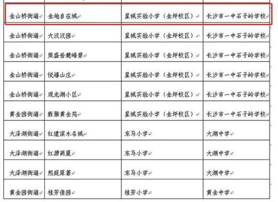 长沙租房可以就近上学吗？望城义务教育招生平台