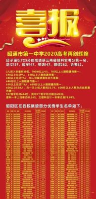 昭通市有几所一级完中？昭通教育招生考试信息网