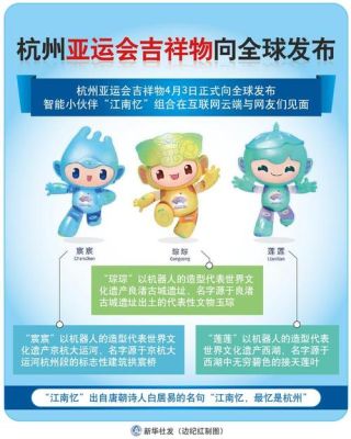 杭州哪里可以看到亚运会吉祥物？杭州成人教育招生宣传海报