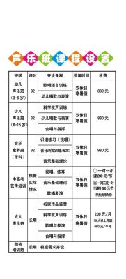 送什么礼物对学声乐的人有帮助？音乐教育机构招生礼品清单