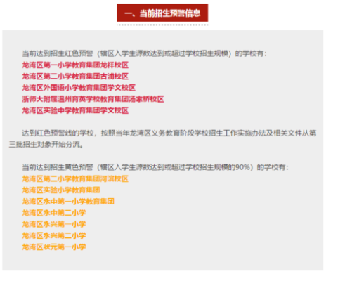 学区房预警什么意思？温州教育局招生预警调查