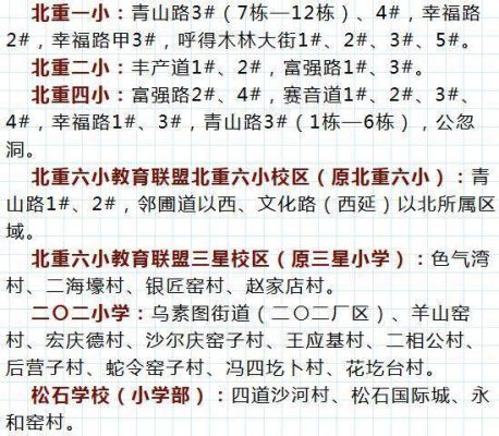 包头2022年小学初中划片？包头教育局初中招生
