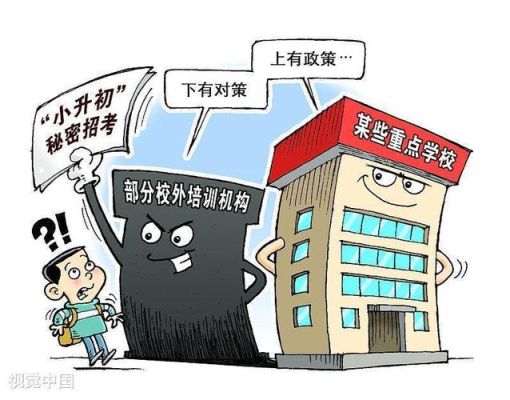 如何选择课外辅导班？各位家长给些意见？教育机构招生的套路有哪些