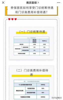 湖南省儿童医院门诊农合能报销吗？湖南儿童教育机构招生条件