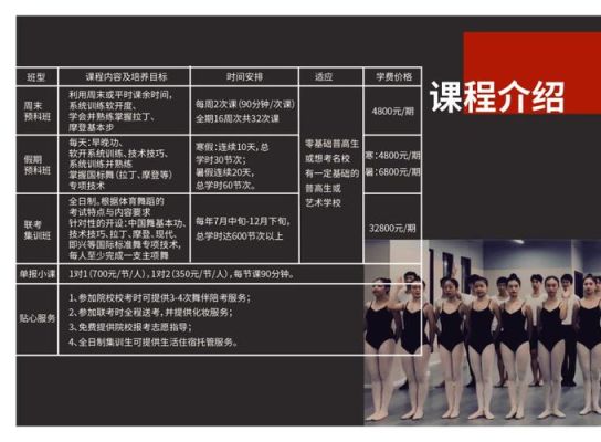 舞蹈院校的招生标准有哪些？舞蹈教育艺考学校招生要求