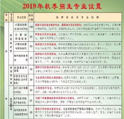 3+3山东省公办中专学校推荐？山东中职教育招生政策文件