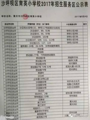 重庆学区划分政策？重庆教育小学招生信息网
