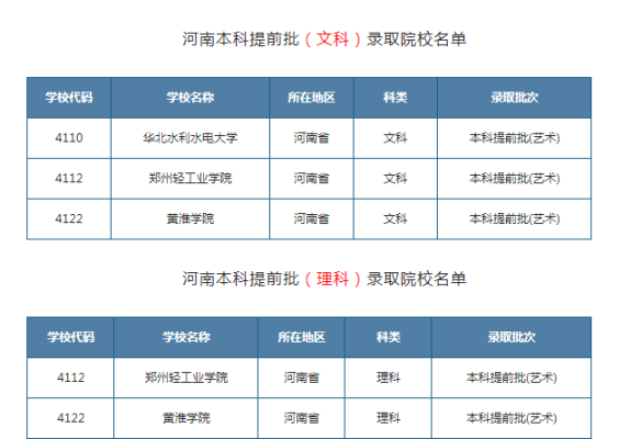 河南省2021提前批学校有哪些？新乡空乘教育培训招生学校