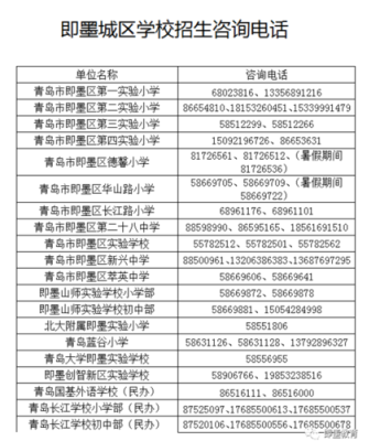 即墨区小学什么时候可以网上报名？即墨教育局招生时间安排