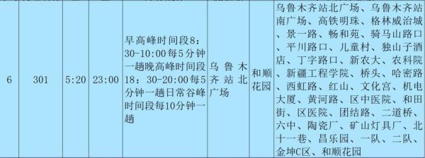 6521是哪里的区号？吐鲁番市教育招生公司电话