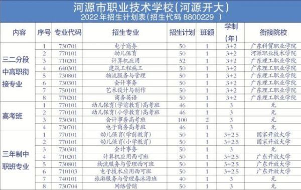 河源深河中学招生要求？河源高中阶段教育招生平台