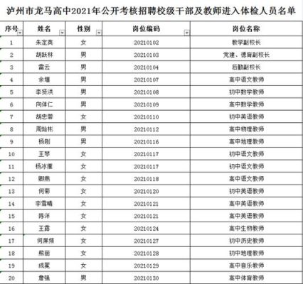 龙马双星是什么？龙马教育体育每年招生情况