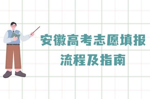 安徽高考志愿填报规则及细则？安徽省教育机构招生方案