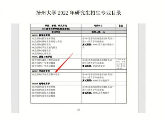 扬大录取结果出来了吗？扬州市教育招生考试中心