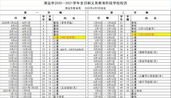 清远2021年小学入学报名时间？清远清城区义务教育招生