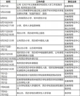 2021清远小升初什么开始？清城区义务教育招生报名
