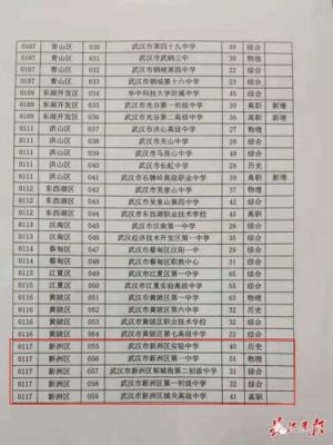 武汉慧泉初中培优怎么样？武汉教育培训招生电话号码
